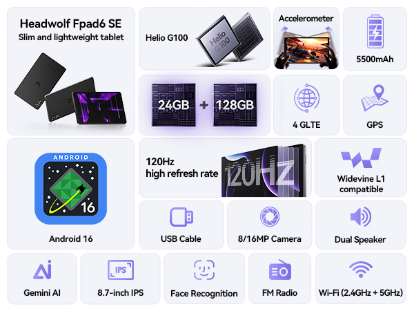 Tablet Headwolf FPad6 8,7 pole - Deskpi Super6C avaliação e preço